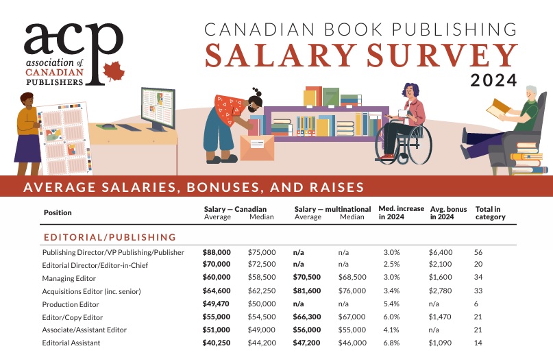 ACP Canadian Book Publishing Salary Survey
